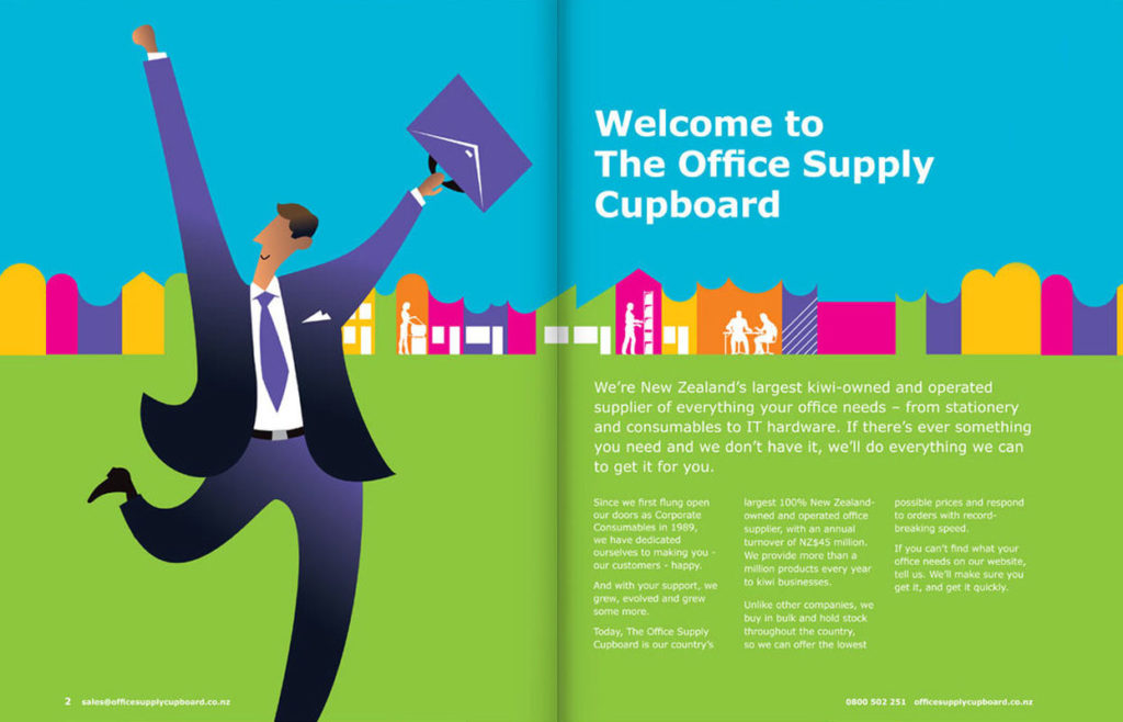 Corporate Consumables brand development