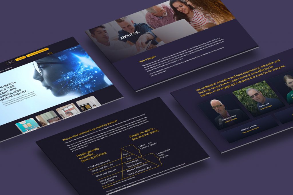 An imagination platform website - Brand IQ