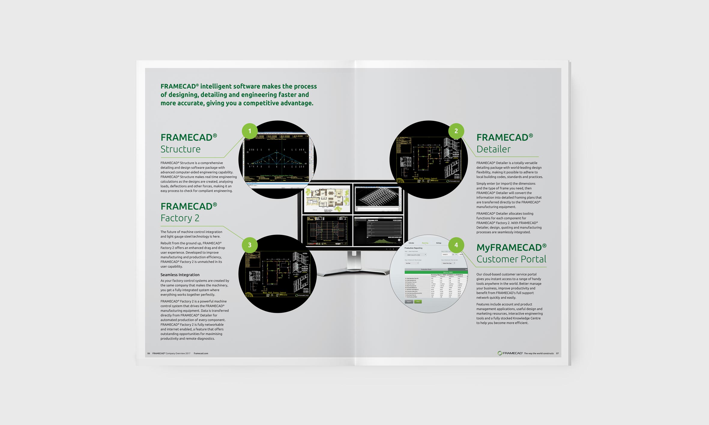 technical brochure cold formed steel