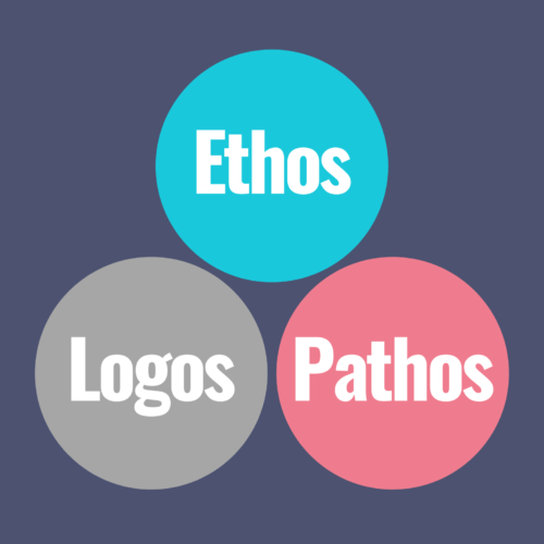 Ethos Logos Pathos
